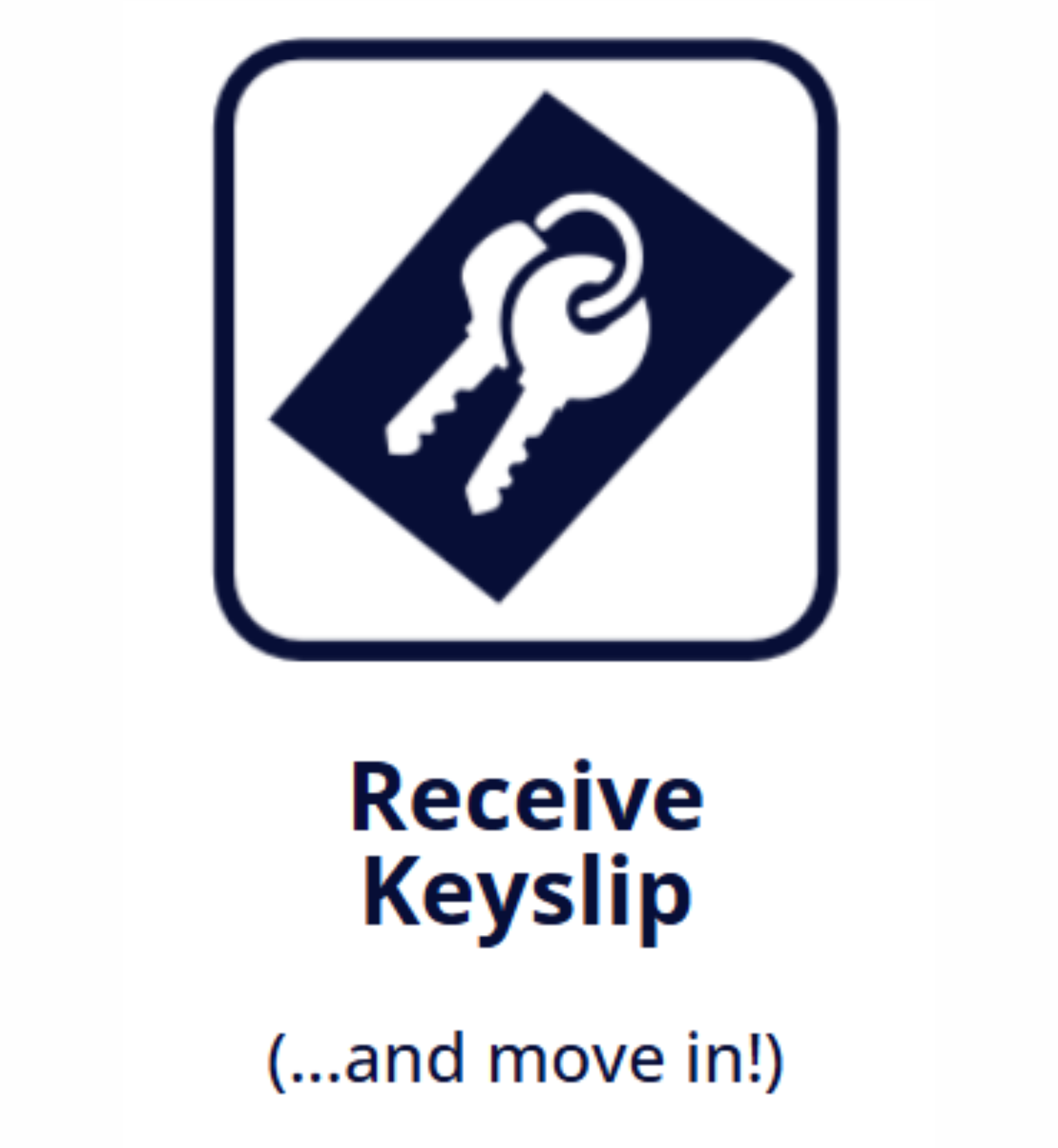 keyslip